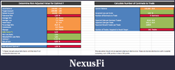 Click image for larger version

Name:	PODSKI-OptimalF.png
Views:	398
Size:	69.7 KB
ID:	101542