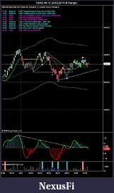 Click image for larger version

Name:	FDAX 06-10  24_03_2010 (8 Range).jpg
Views:	367
Size:	99.1 KB
ID:	10160