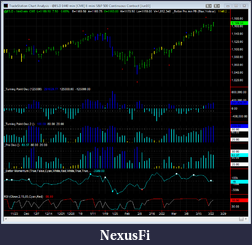 Click image for larger version

Name:	tpo 2 and pro osc es daily.png
Views:	304
Size:	42.8 KB
ID:	10162