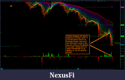 Click image for larger version

Name:	AYNonSierra_VB_Pullback_disparity.png
Views:	317
Size:	217.5 KB
ID:	10163