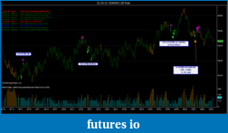 Click image for larger version

Name:	cl trade management.png
Views:	175
Size:	74.0 KB
ID:	10169