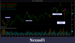 Click image for larger version

Name:	cl trade management.png
Views:	276
Size:	74.0 KB
ID:	10169