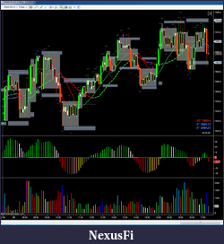 Click image for larger version

Name:	20130205-End of day.png
Views:	370
Size:	115.1 KB
ID:	101784