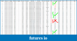 Click image for larger version

Name:	cl trades.png
Views:	138
Size:	67.5 KB
ID:	10179