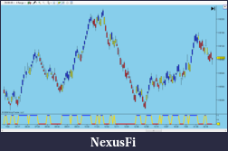 Click image for larger version

Name:	sharkfin_w__paintbars.png
Views:	1066
Size:	58.6 KB
ID:	1017