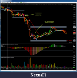 Click image for larger version

Name:	20130206 - End of Day.png
Views:	314
Size:	114.3 KB
ID:	101856