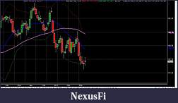 Click image for larger version

Name:	BUND.JPG
Views:	196
Size:	106.4 KB
ID:	101870