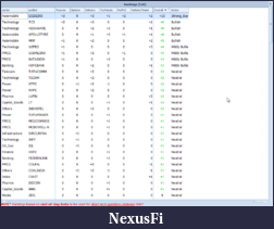 Click image for larger version

Name:	Strong Stocks.png
Views:	232
Size:	65.7 KB
ID:	102085
