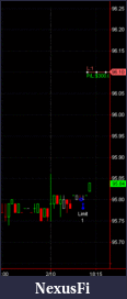 Click image for larger version

Name:	Trade.gif
Views:	336
Size:	6.3 KB
ID:	102271