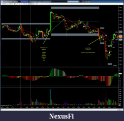 Click image for larger version

Name:	20130211-EOD.png
Views:	271
Size:	135.8 KB
ID:	102325