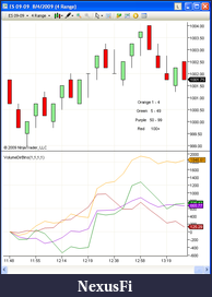 Click image for larger version

Name:	es_split.png
Views:	589
Size:	37.6 KB
ID:	1023