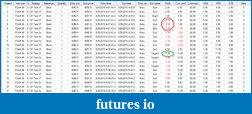 Click image for larger version

Name:	dax trades.png
Views:	161
Size:	65.8 KB
ID:	10241