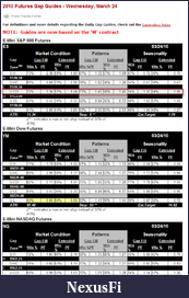 Click image for larger version

Name:	gap-guide.png
Views:	235
Size:	68.9 KB
ID:	10248