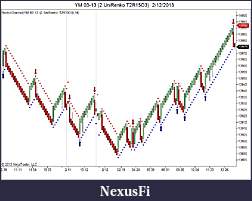 Click image for larger version

Name:	YM 03-13 (2 UniRenko T2R15O3)  2_12_2013.jpg
Views:	758
Size:	81.6 KB
ID:	102491