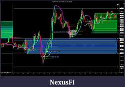 Click image for larger version

Name:	FDAX 03-13 (5 Min)  12_02_2013.jpg
Views:	317
Size:	147.6 KB
ID:	102572