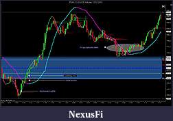 Click image for larger version

Name:	FDAX 03-13 (300 Volume)  12_02_2013.jpg
Views:	312
Size:	138.8 KB
ID:	102573
