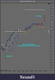 Click image for larger version

Name:	trailing stop with TSsupertrend.jpg
Views:	1169
Size:	50.2 KB
ID:	10260
