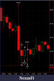 Click image for larger version

Name:	Trade5.gif
Views:	189
Size:	13.1 KB
ID:	102666