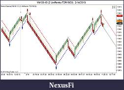 Click image for larger version

Name:	YM 03-13 (2 UniRenko T2R15O3)  2_14_2013.jpg
Views:	661
Size:	79.0 KB
ID:	102765
