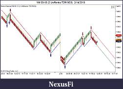 Click image for larger version

Name:	YM 03-13 (2 UniRenko T2R15O3)2  2_14_2013.jpg
Views:	508
Size:	71.9 KB
ID:	102769