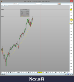 Click image for larger version

Name:	2013-02-15 14_10_12-UKX - FTSE 100     6.png
Views:	258
Size:	35.0 KB
ID:	102854
