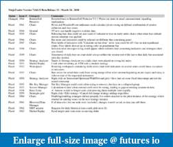 NinjaTrader 7 release notes-nt7-beta12-release-notes.pdf