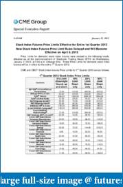 Limit Up Limit Down Question-pricelimitguide.pdf