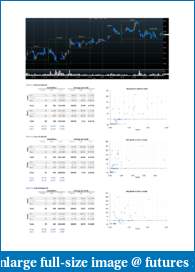 Day Trading Stocks with Discretion-month-high-level.pdf