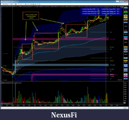 Click image for larger version

Name:	20130219-End-of-Day.png
Views:	268
Size:	189.3 KB
ID:	103196