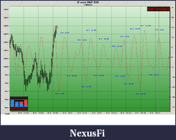 Click image for larger version

Name:	8-5-2009 intraday forecast.png
Views:	900
Size:	300.6 KB
ID:	1032