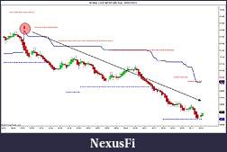 Click image for larger version

Name:	SIGNAL LINE NEWS (89 Tick)  20_02_2013.jpg
Views:	253
Size:	98.4 KB
ID:	103310