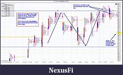 Click image for larger version

Name:	CL day profiles 2-12 to 3-4.jpg
Views:	479
Size:	415.1 KB
ID:	10337