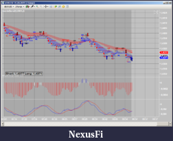 Click image for larger version

Name:	2rangechart.png
Views:	369
Size:	90.0 KB
ID:	1033