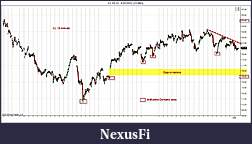 Click image for larger version

Name:	CL 15 min candle.jpg
Views:	383
Size:	160.1 KB
ID:	10341