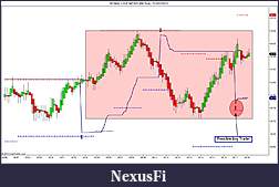 Click image for larger version

Name:	SIGNAL LINE NEWS (89 Tick)  21_02_2013 possible buy.jpg
Views:	280
Size:	109.8 KB
ID:	103435