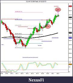 Click image for larger version

Name:	CL 04-13 (89 Tick)  21_02_2013 small trade.jpg
Views:	279
Size:	80.2 KB
ID:	103437