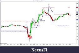 Click image for larger version

Name:	NG 03-13 (89 Tick)  21_02_2013 News SIGNAL LINE.jpg
Views:	270
Size:	96.4 KB
ID:	103443