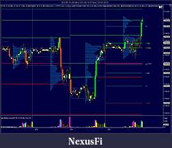 Click image for larger version

Name:	Chart Two.jpg
Views:	517
Size:	146.1 KB
ID:	10361