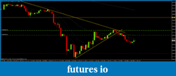 Click image for larger version

Name:	gold - feb 22.gif
Views:	269
Size:	26.7 KB
ID:	103633