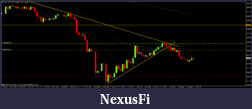Click image for larger version

Name:	gold - feb 22.gif
Views:	337
Size:	26.7 KB
ID:	103633