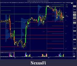 Click image for larger version

Name:	Chart Three 10 min.jpg
Views:	567
Size:	164.6 KB
ID:	10367