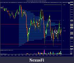 Click image for larger version

Name:	Chart Three 3 min.jpg
Views:	564
Size:	167.2 KB
ID:	10368