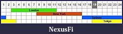 Click image for larger version

Name:	forex-sessions.JPG
Views:	280
Size:	25.4 KB
ID:	10373