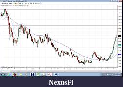 Click image for larger version

Name:	USDJPY.jpg
Views:	243
Size:	216.0 KB
ID:	103748