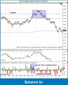 Tape is my shape (tape reading, time and sales)-es-25.02.2013-reversal.jpg