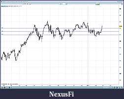 Click image for larger version

Name:	bund 1.jpg
Views:	239
Size:	222.4 KB
ID:	103950