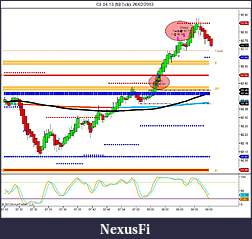 Click image for larger version

Name:	CL 04-13 (89 Tick)  26_02_2013 First Trade.jpg
Views:	257
Size:	117.2 KB
ID:	103967