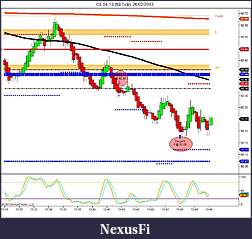 Click image for larger version

Name:	CL 04-13 (89 Tick)  26_02_2013 Last Trade.jpg
Views:	323
Size:	118.3 KB
ID:	104021