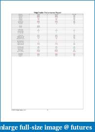 CL Light Crude Analysis TPO/MP/VWAP/VPOC-tue.pdf