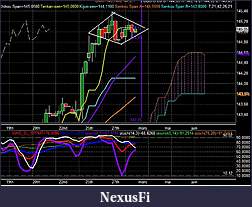 Click image for larger version

Name:	BUND 4H.JPG
Views:	177
Size:	140.4 KB
ID:	104376